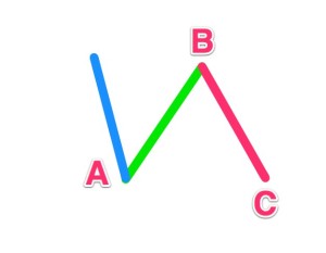 foglio-bianco.jpg 795×647 pixel