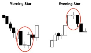 morning-evening-star.png 726×460 pixel