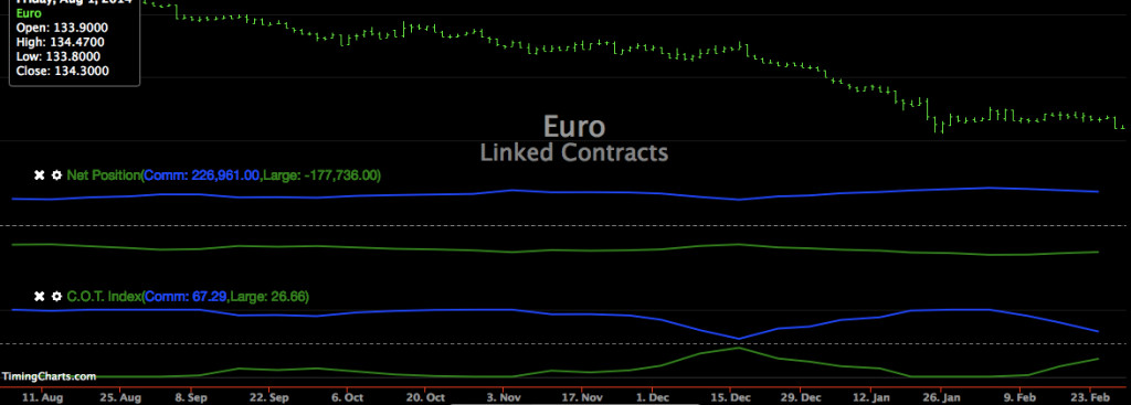 cambio_euro_franco_svizzero_cot